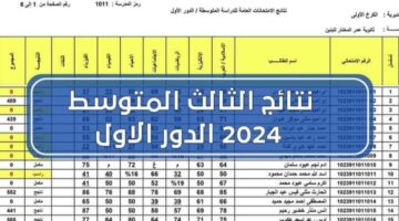 نتائج الثالث متوسط 2024 البصرة 5
