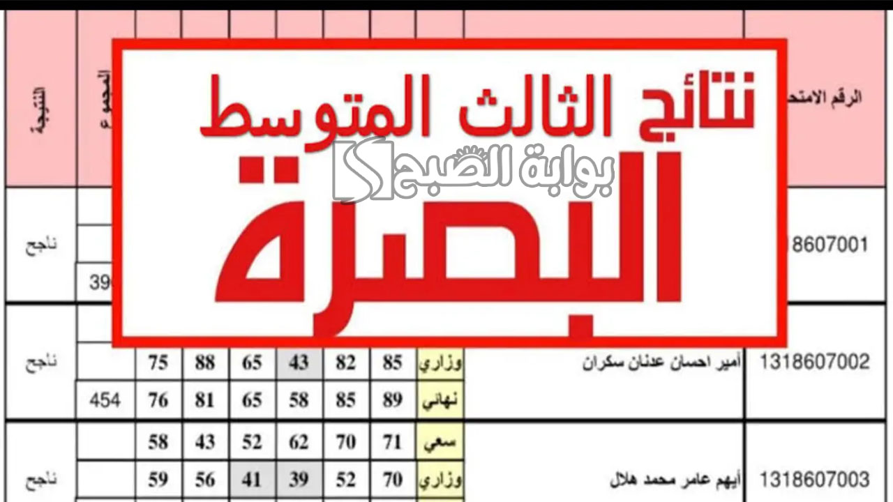 رابط الاستعلام عن نتائج الثالث متوسط 2024 البصرة عبر نتائجنا
