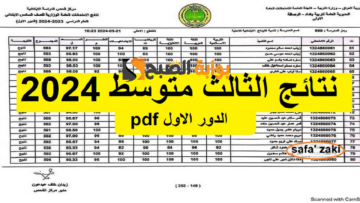 استعلم “results.mlazemna” لينك نتائج الثالث متوسط 2024 الدور الاول pdf في العراق من خلال موقع نتائجنا جميع المحافظات والمدارس
