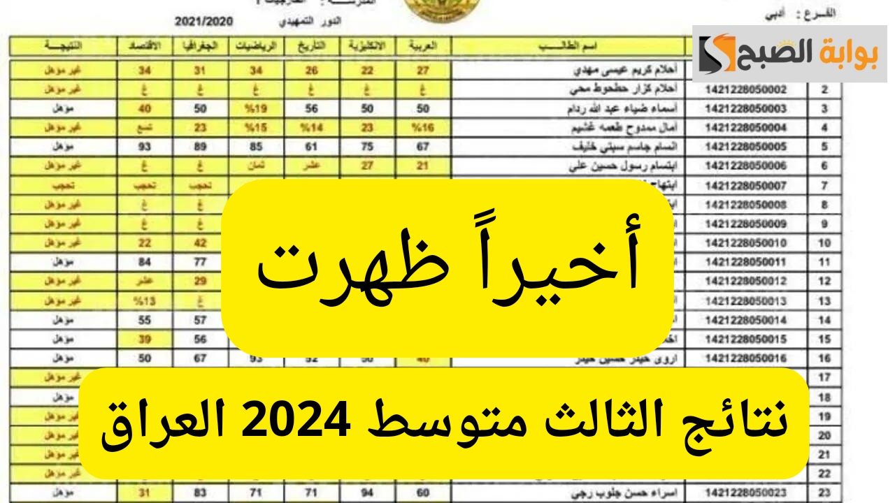 أخيرًا بانت.. نتائج الدور الأول للصف الثالث متوسط 2024 في العراق عبر موقع نتائجنا 5 أخيرًا بانت.. نتائج الدور الأول للصف الثالث متوسط 2024 في العراق عبر موقع نتائجنا