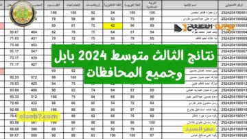 نتائجنا mlazemna نتائج الثالث متوسط 2024 بابل وجميع محافظات العراق الدور الأول بالرقم الامتحاني وزارة التربية العراقية
