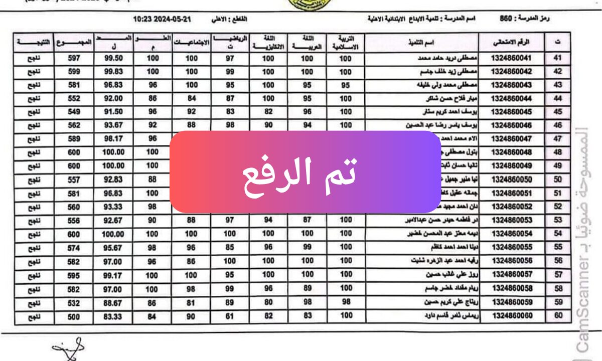 رابط موقع وزارة التربية العراقية نتائج الامتحانات الثالث متوسط pdf بالاسم عموم المحافظات