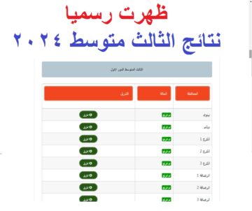 تربية الناصرية .. الآن نتائج الثالث متوسط 2024 ذي قار الدور الأول عبر موقع ملازمنا