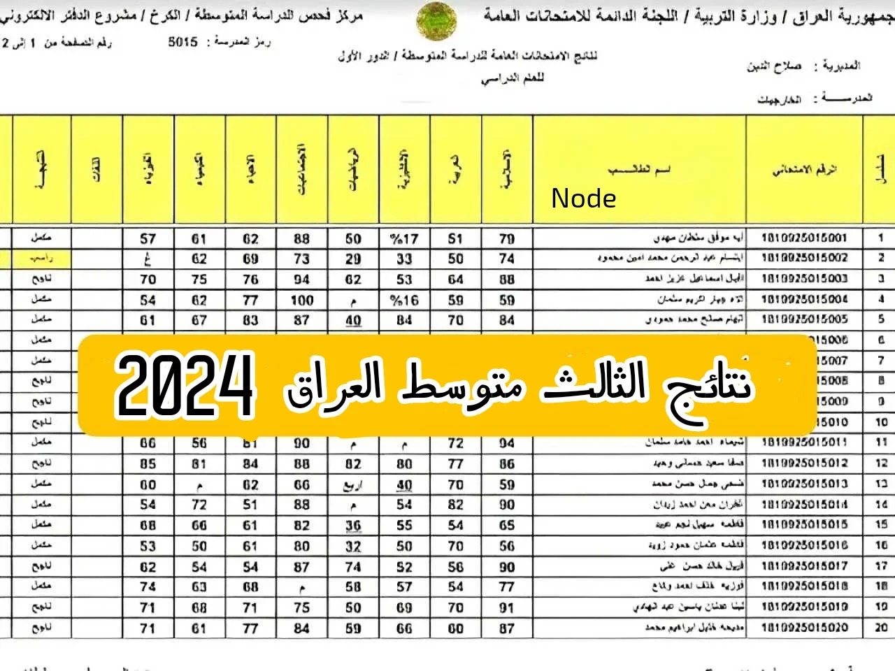 مبروك النجاح.. رابط استعلام نتائج الثالث متوسط 2024 كربلاء وجميع محافظات العراق الدور الأول بالرقم الامتحاني 5 مبروك النجاح.. رابط استعلام نتائج الثالث متوسط 2024 كربلاء وجميع محافظات العراق الدور الأول بالرقم الامتحاني