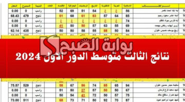 نتائج الثالث متوسط 2024 محافظة أربيل