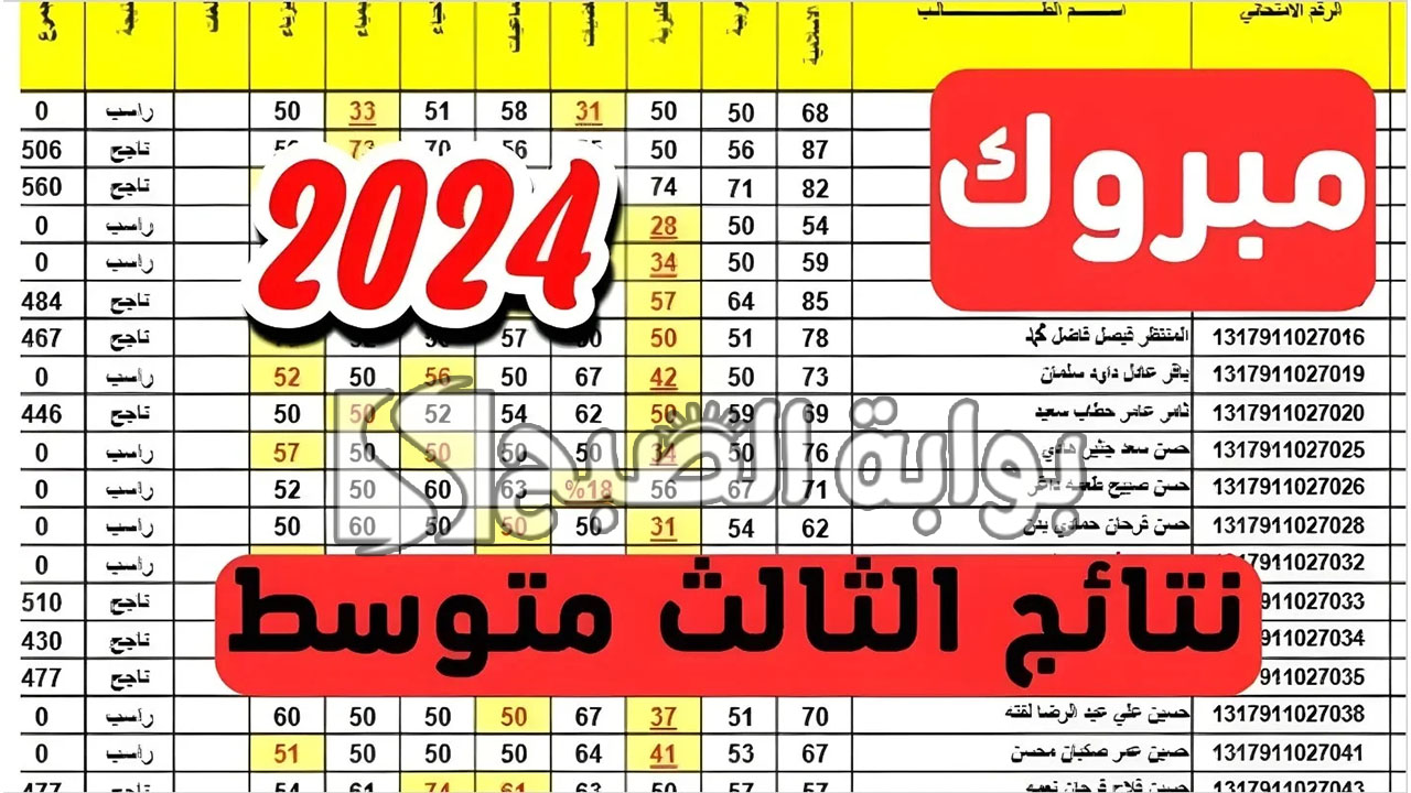رابط الحصول على نتائج الثالث متوسط 2024 محافظة نينوى العراق الدور الاول