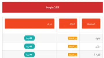 ظهرت هسه .. استخراج نتائج الثالث متوسط 2024 الدور الأول pdf في المثنى – صلاح الدين – ذي قار – الانبار
