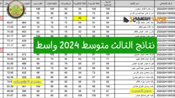 نتائج الثالث متوسط 2024 واسط mlazemna وزارة التربية العراقية رابط درجات جميع محافظات العراق ثالث متوسط نتائجنا