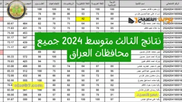 نتائج الثالث متوسط 2024 وزاري PDF الدور الأول mlazemna وزارة التربية العراقية جميع محافظات العراق