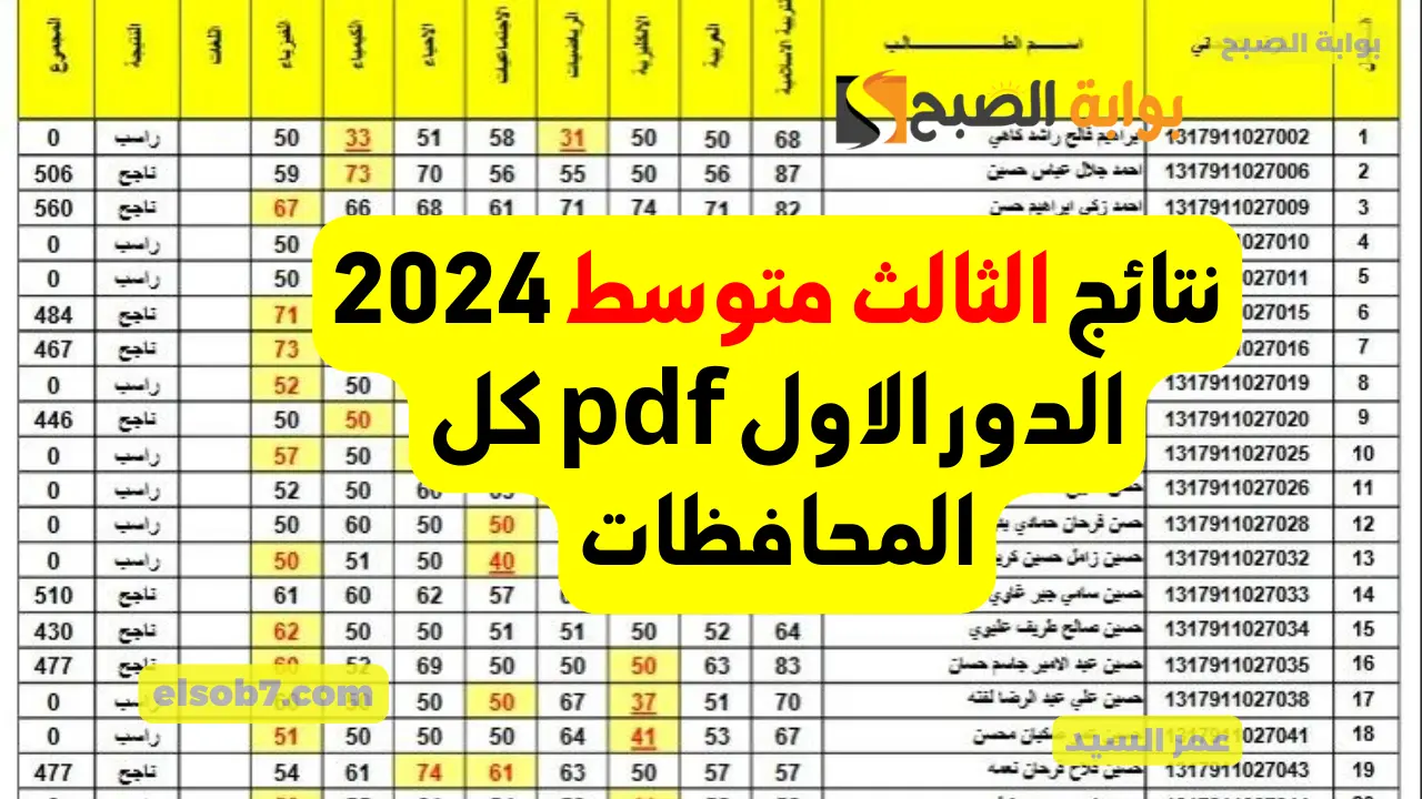 نتائج الثالث متوسط البصرة 2024 results.mlazemna رابط نتائج الامتحانات المتوسطة جميع المحافظات PDF 2 نتائج الثالث متوسط البصرة 2024 results.mlazemna رابط نتائج الامتحانات المتوسطة جميع المحافظات PDF