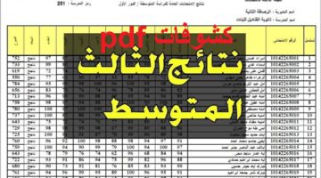 نتائج الثالث متوسط الدور الأول 1 1