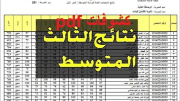 “كشوفات pdf” نتائجنا 2024.. موقع نتائج الثالث المتوسط الدور الأول 2024 عموم المحافظات بالاسم ورقم المقعد وزارة التربية العراقية