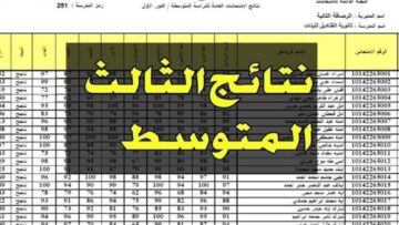 لينك “epedu.gov.iq”خطوات استخراج نتائج الثالث متوسط الدور الأول 2024 عموم المحافظات العراقية