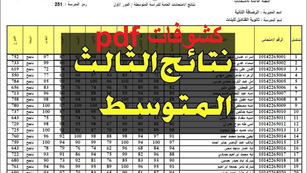 “كشوفات pdf” نتائجنا 2024.. موقع نتائج الثالث المتوسط الدور الأول 2024 عموم المحافظات بالاسم ورقم المقعد وزارة التربية العراقية 5 “كشوفات pdf” نتائجنا 2024.. موقع نتائج الثالث المتوسط الدور الأول 2024 عموم المحافظات بالاسم ورقم المقعد وزارة التربية العراقية