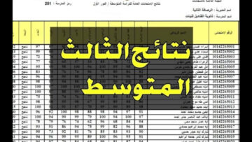 نتائجنا pdf.. استخراج نتائج الثالث متوسط موقع نتائجنا عموم المحافظات الأنبار -بابل- بغداد- أربيل-البصرة- الكرخ “جميع الكشوفات“