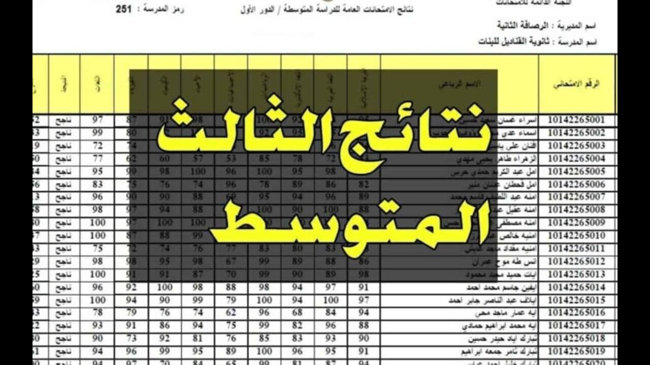 نتائجنا pdf.. استخراج نتائج الثالث متوسط موقع نتائجنا عموم المحافظات الأنبار -بابل- بغداد- أربيل-البصرة- الكرخ “جميع الكشوفات“ 5 نتائجنا pdf.. استخراج نتائج الثالث متوسط موقع نتائجنا عموم المحافظات الأنبار -بابل- بغداد- أربيل-البصرة- الكرخ “جميع الكشوفات“