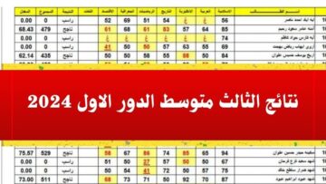 “نزلها PDF هسه”.. نتائج الثالث متوسط الدور الأول 2024 عبر موقع نتائجنا وزارة التربية العراقية