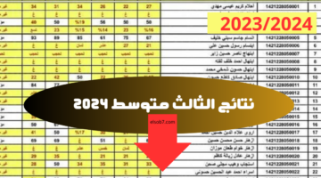 نتائج الثالث متوسط الرصافة الاولى والثانية والثالثة الدور الاول