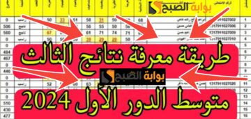 الدور الثاني… موقع نتائجنا نتائج الثالث المتوسط العراق 2024 حمل نتيجتك PDF جميع المحافظات