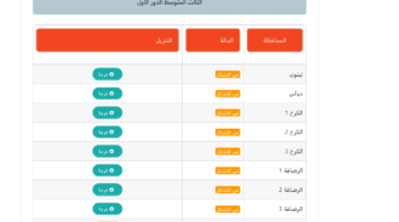 نتائج الثالث متوسط دور اول 2024 2