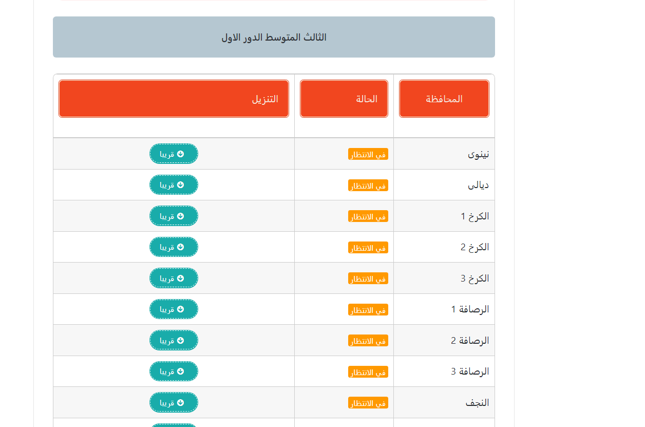 استعلم هسه .. استخراج نتائج الثالث متوسط 2024 العراق موقع وزارة التربية العراقية “epedu.gov.iq”