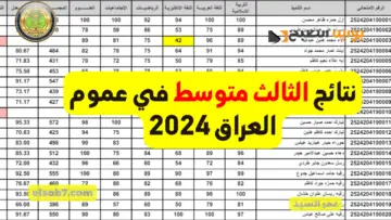 موعد نتائج الثالث متوسط في عموم العراق 2024 نتائجنا mlazemna موقع وزارة التربية العراقية نتائج الامتحانات