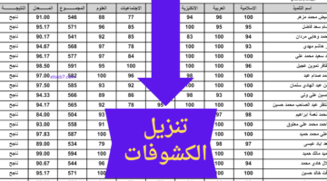 نتائج الثالث متوسط ٢٠٢٤ دور اول