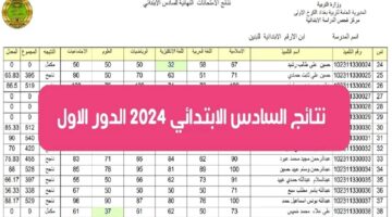 نتائج السادس الابتدائي 2024