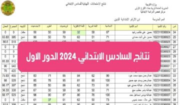 “الكل ظهر PDF”.. نتائج السادس الابتدائي 2024 العراق الدور الأول جميع المحافظات
