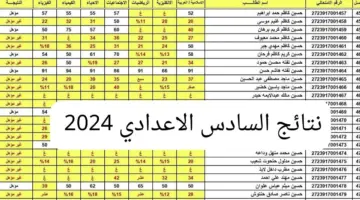 نتائج السادس الاعدادي بالاسم 2024 4