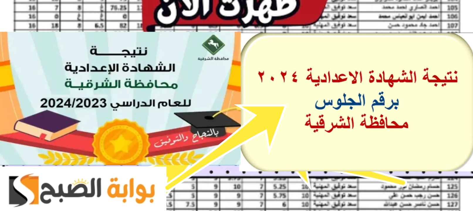 نتيجة الشهادة الاعدادية الشرقية ٢٠٢٤ الترم الثاني والأول جميع الدرجات