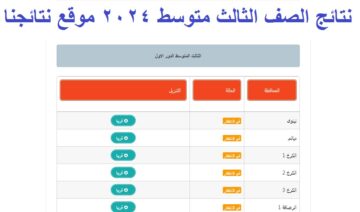 مُبارك نجاحكم .. رابط استخراج نتائج الصف الثالث متوسط 2024 دور أول عموم العراق عبر موقع نتائجنا results.mlazemna