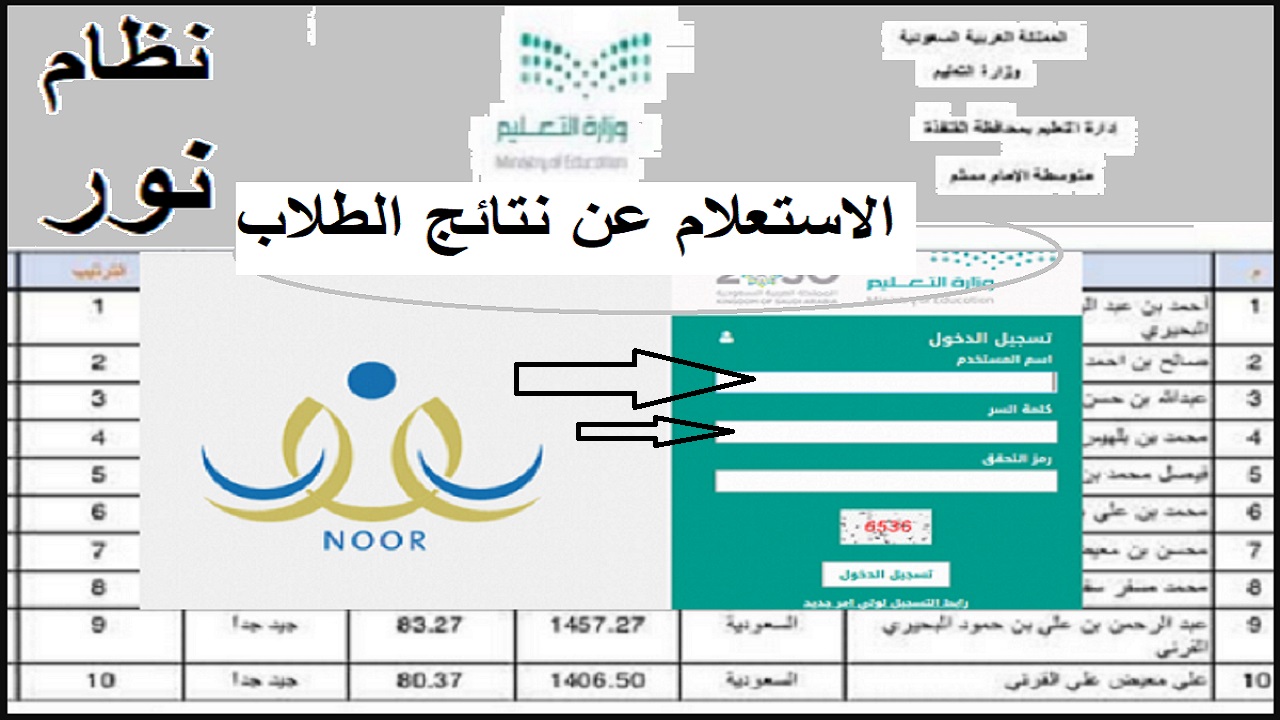 استعلم “noor.moe” رابط نتائج الطلاب الفصل الدراسي الثالث برقم الهوية 1446 عبر نظام نور للنتائج جميع المراحل 