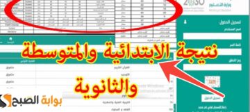 رابط نتائج الاختبارات عبر نظام نور وتطبيق توكلنا برقم الهوية 2025- 1446 سريع وفعال اعرفها صباح الخميس