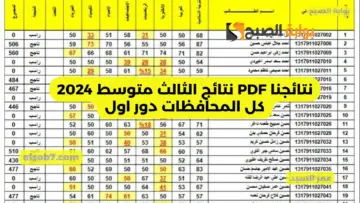 نتائجنا PDF نتائج الثالث متوسط 2024 mlazemna رابط تنزيل درجات الدور الأول العراق وزارة التربية العراقية