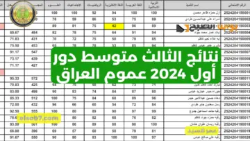 نتائجنا results.mlazemna نتائج الثالث المتوسط 2024 رابط تنزيل درجات طلاب العراق دور أول وزارة التربية العراقية