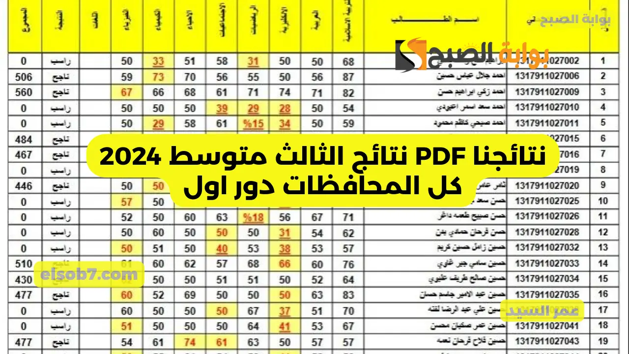 نتائجنا نتائج الثالث متوسط العراق 2024 رابط تحميل درجات PDF نتيجة المرحلة المتوسطة موقع ملازمنا 5 نتائجنا نتائج الثالث متوسط العراق 2024 رابط تحميل درجات PDF نتيجة المرحلة المتوسطة موقع ملازمنا