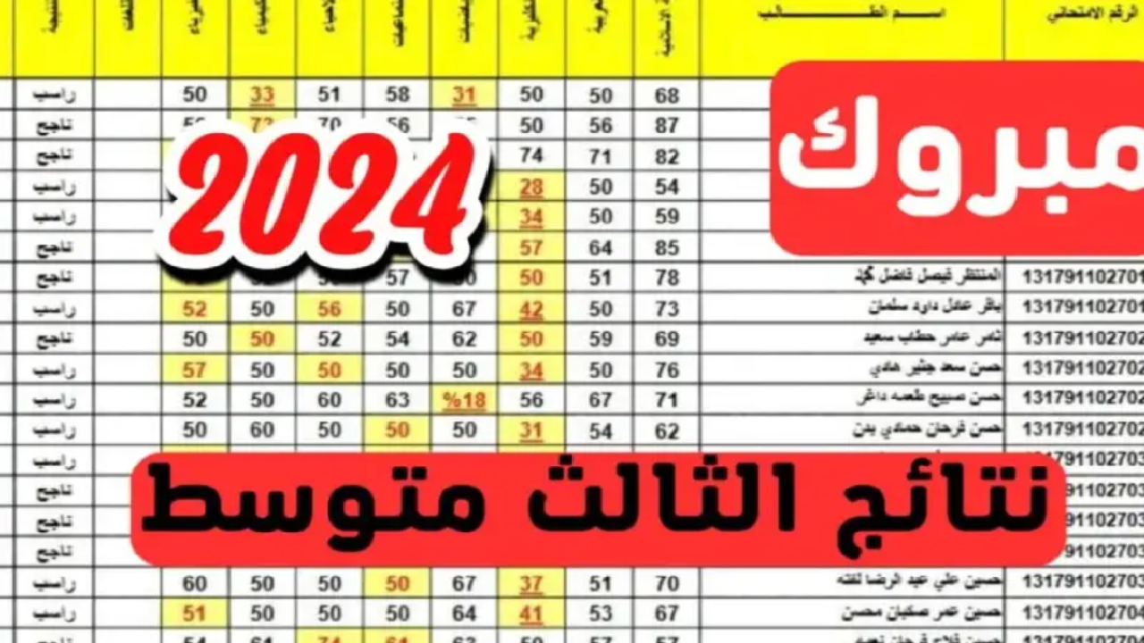 استخراج نتائج الصف الثالث المتوسط العراق 2024 عبر موقع نتائجنا والوزارة results.mlazemna.com 5 استخراج نتائج الصف الثالث المتوسط العراق 2024 عبر موقع نتائجنا والوزارة results.mlazemna.com