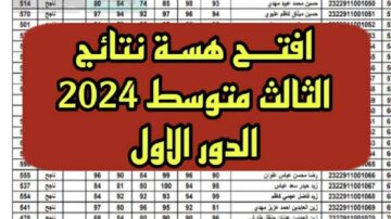 “استعلم حالا نتائجنا”.. لينك نتائج الثالث المتوسط تربية القادسية 2024 الدور الاول في العراق