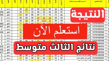 نتيجة الصف الثالث المتوسط الدور الأول في العراق