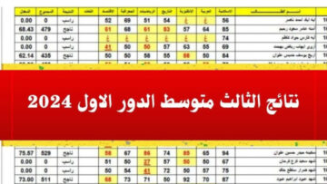 استعلم هسه .. رابط نتائج ثالث متوسط 2024 موقع نتائجنا لمحافظات كربلاء وقطاعات الكرخ والرصافة