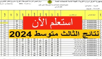 نتيجة الصف الثالث متوسط بالعراق لعام 2024 برابط مباشر