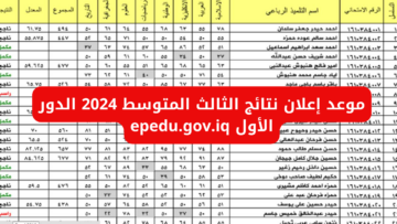 موعد إعلان نتائج الثالث المتوسط 2024 الدور الأول epedu.gov.iq