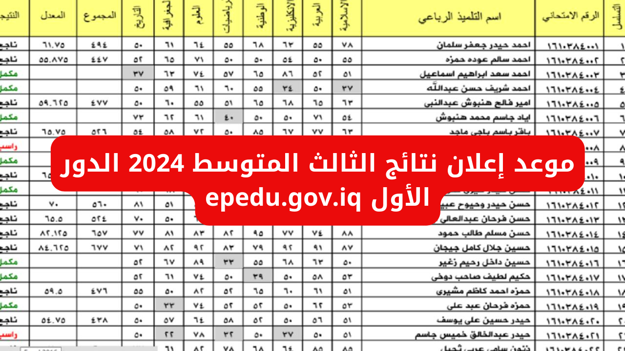 موعد إعلان نتائج الثالث المتوسط 2024 الدور الأول epedu.gov.iq 5 موعد إعلان نتائج الثالث المتوسط 2024 الدور الأول epedu.gov.iq