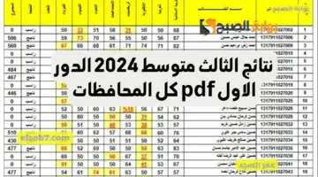 وزارة التربية العراقية الثالث متوسط 1