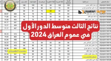 وزارة التربية العراقية الثالث متوسط 2024