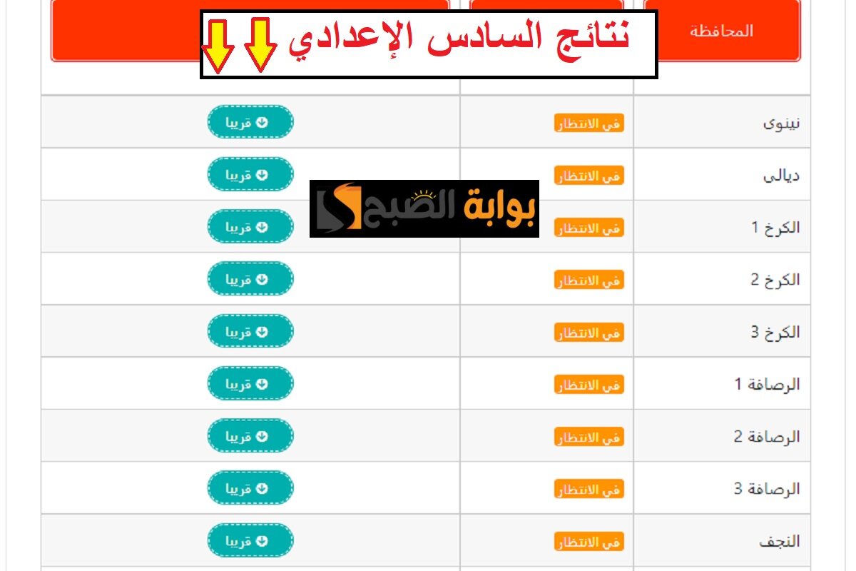 هُنا .. رابط نتائج السادس الإعدادي العراق 2024 وطريقة الاستعلام بالخطوات