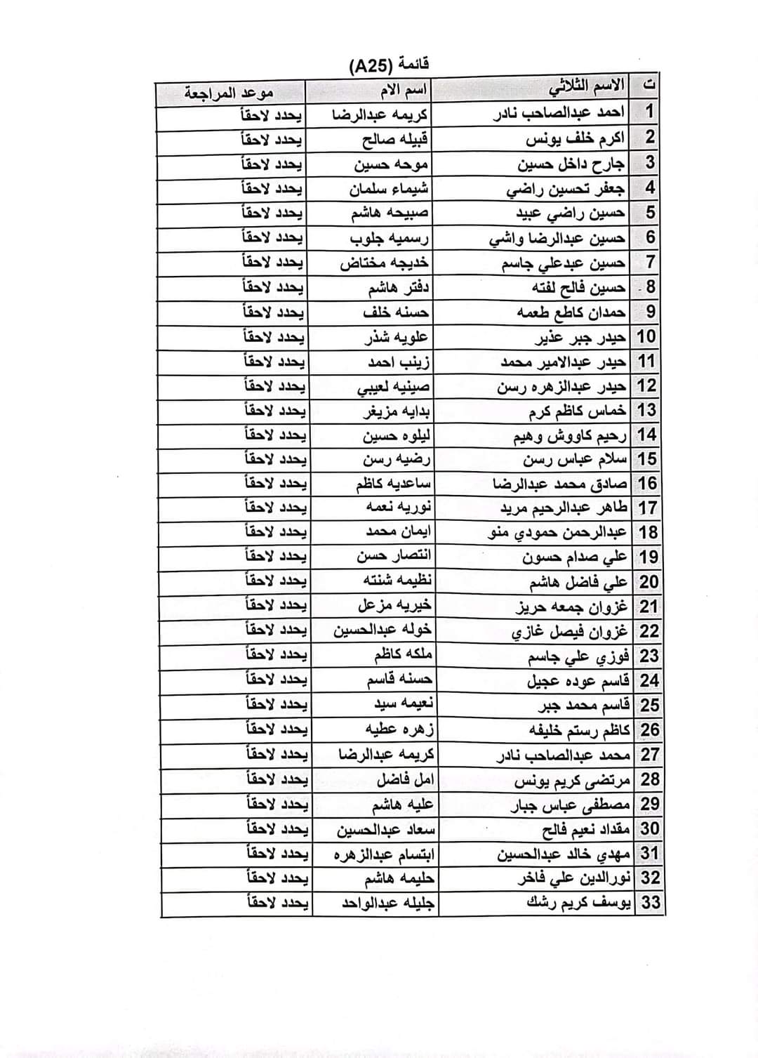 اسماء الرعاية الاجتماعية المتقدمين على اعتراض “وزارة العمل” تقديم مظلتي