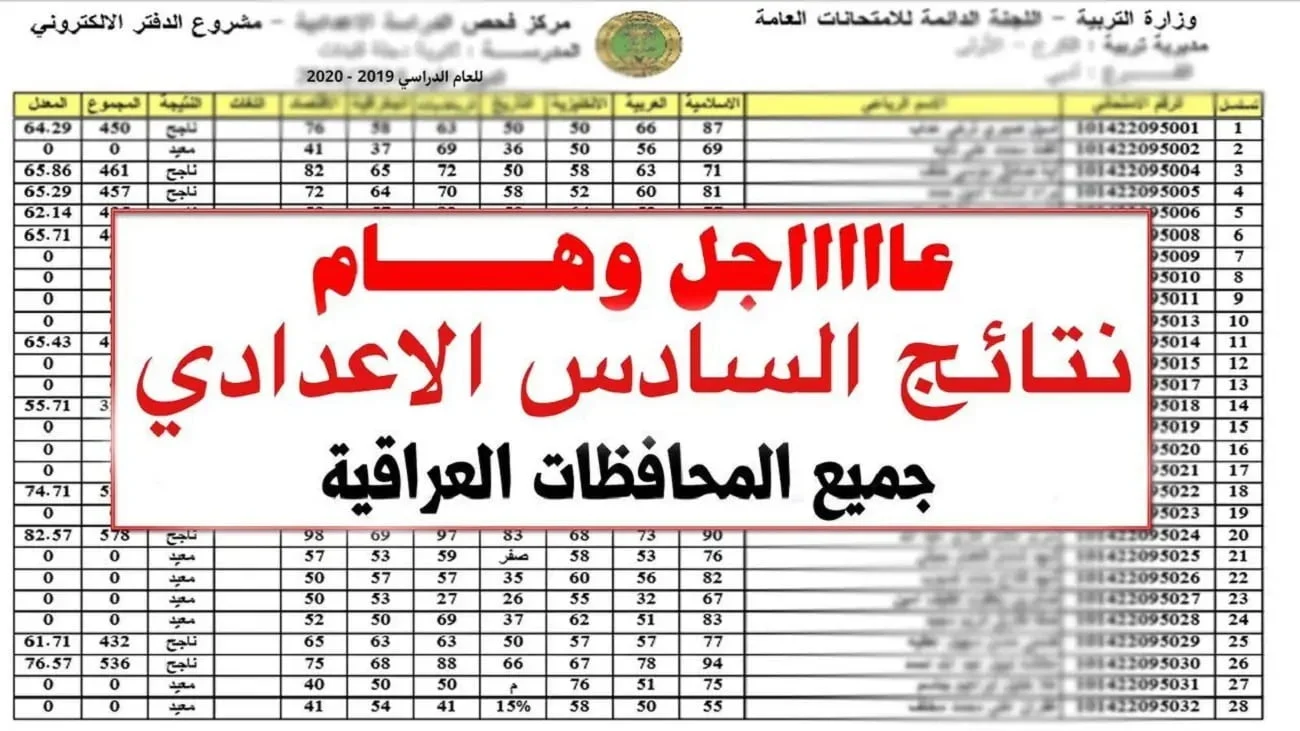 استخراج نتائج الصف السادس الإعدادي في العراق 2024