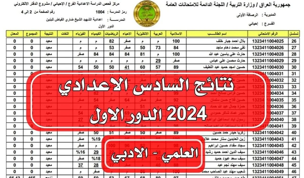 "رابط سريع وفعال" موقع نجاح نتائج السادس الإعدادي 2024 العراق جميع المحافظات وزارة التربية العراقية student.najah.iq 2 “رابط سريع وفعال” موقع نجاح نتائج السادس الإعدادي 2024 العراق جميع المحافظات وزارة التربية العراقية student.najah.iq